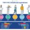 What Do Kids Want to Be When They Grow Up? Dream Jobs Revealed