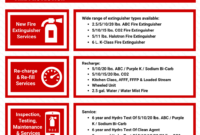 Fire Extinguishers in Apartment Buildings: Placement and Maintenance Rules