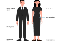 What Do You Wear to a Wake? Funeral Etiquette and Outfit Tips