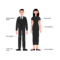 What Do You Wear to a Wake? Funeral Etiquette and Outfit Tips