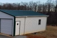 Rain Gutters for Metal Buildings: Sizes Materials and Installation