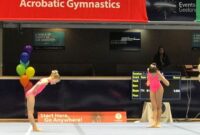 What Do Gymnasts Wear? Performance Gear and Competition Outfits