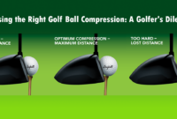 What Do the Numbers on Golf Balls Mean? Compression and Performance Guide