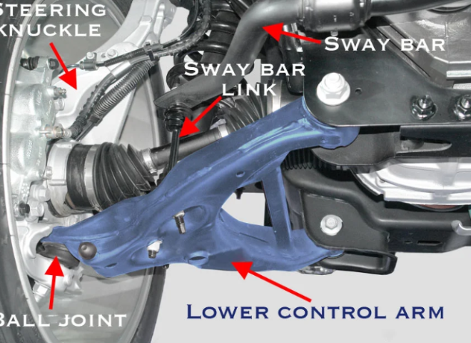 What Do Control Arms Do? How Suspension Keeps Your Car Stable