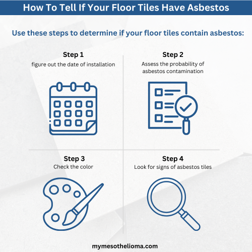 What Do Asbestos Tiles Look Like? Visual Clues and Health Risks