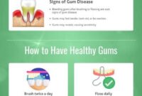 What Do Normal Gums Look Like? Signs of a Healthy Smile