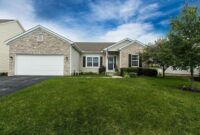 Zillow Commercial Buildings for Rent: How to Find Local Listings Fast