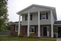 Small Buildings for Rent in Fayetteville NC: Budget-Friendly Spaces