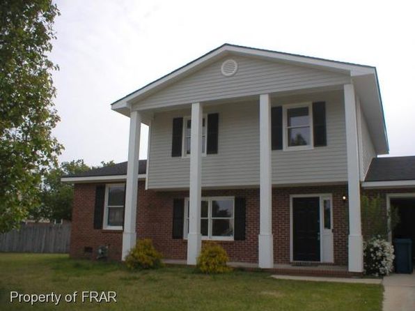 Small Buildings for Rent in Fayetteville NC: Budget-Friendly Spaces