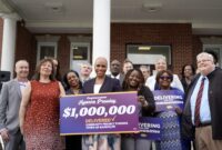 Trump Administration May Sell Federal Buildings in Indiana: What It Means