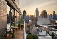 Long Island City Apartment Buildings: Best Areas to Rent