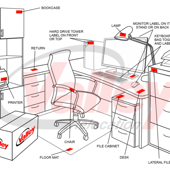 Moving Buildings in Stardew Valley: Relocation Tips and Limits