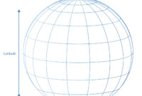 What Do Longitude Numbers Represent? Understanding Global Coordinates