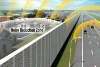 Which Buildings Need Buffer Zones to Reduce Pollution and Noise?