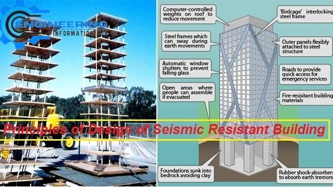 Earthquake-Proof Buildings: How Engineers Design for Seismic Safety