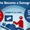 What Do Sonogram Technicians Do? Career Duties and Training Path