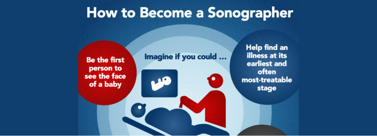 What Do Sonogram Technicians Do? Career Duties and Training Path