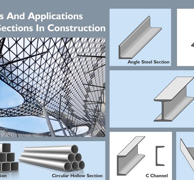 Structural Steel for Multi-Family Buildings: Strength Speed and Cost