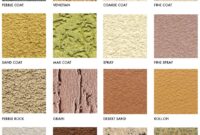 Stucco Panels for Metal Buildings: Exterior Finishes That Last