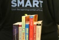 What Do You Do with a Problem Book? Smart Ways to Study and Review