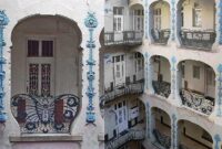 Art Nouveau Buildings in Budapest: A Visual Architecture Guide