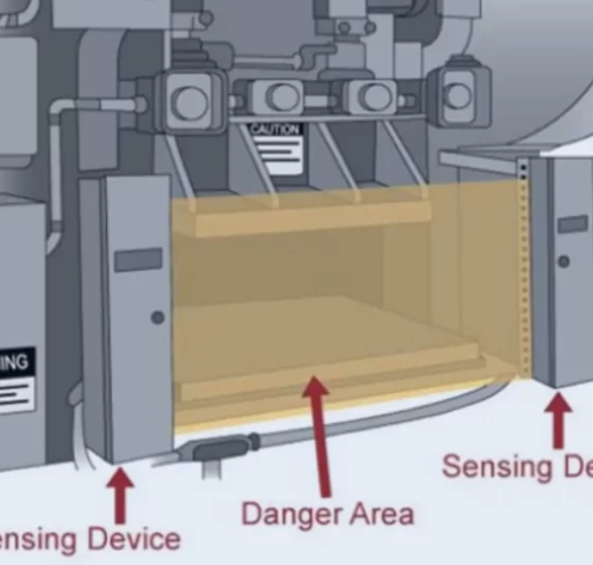 What Do Safeguarding Devices Do? How They Protect Workers on the Job