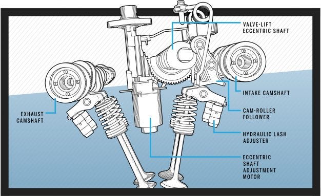 What Do Cam Phasers Do? Variable Valve Timing Explained Simply