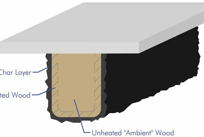 Type II Construction Buildings: Materials and Fire Resistance Explained