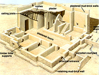 Ancient Sumerian Buildings: Why Mud Brick Was the Primary Material
