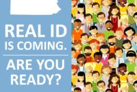 What Do I Need for a REAL ID in PA? Documents Checklist and Tips