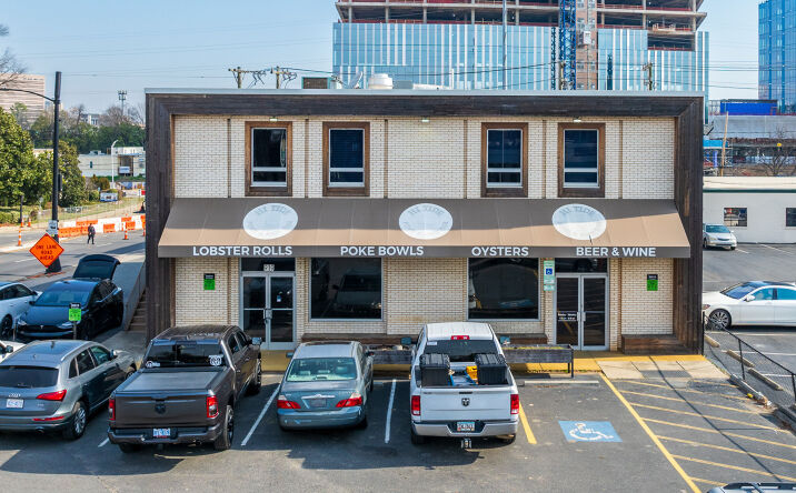 Commercial Buildings for Lease in Charlotte NC: Office and Retail Guide