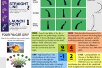 What Do the Numbers on a Golf Disc Mean? Flight Ratings Explained