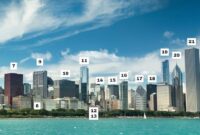 New York Skyline Building Names: Guide to Major Skyscrapers