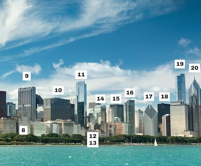 NYC Skyline With Names of Buildings: Printable Identification Map