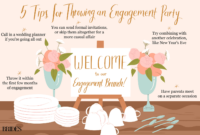 What Do You Bring to an Engagement Party? Gift and Etiquette Guide