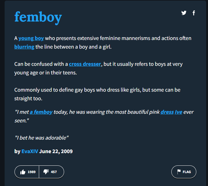 Can a Femboy Be Straight? Common Myths Explained