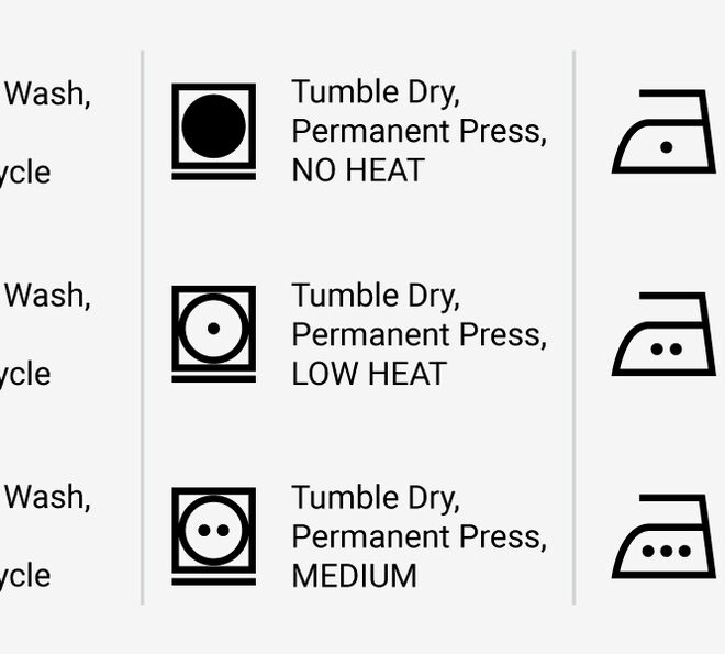 What Do the Cleaning Symbols Mean on Clothing? Laundry Labels Decoded
