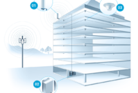 Cell Phone Signal Boosters for Metal Buildings: Best Solutions Compared