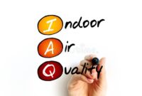 IAQ Optimization for Educational Buildings: Improving Student Air Quality