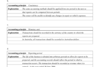 What Does Contra Entry Mean? Accounting Terms Made Simple