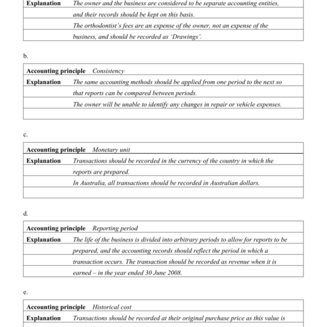What Does Contra Entry Mean? Accounting Terms Made Simple