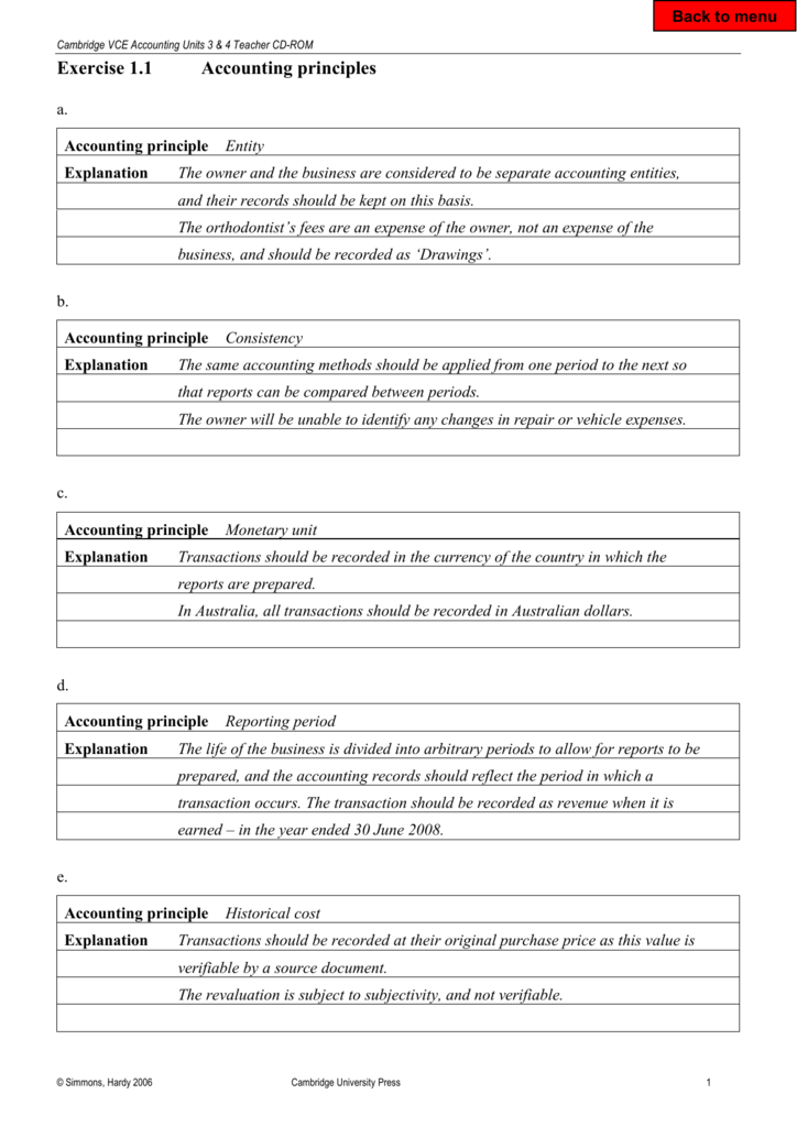 What Does Contra Entry Mean? Accounting Terms Made Simple