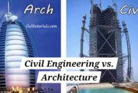 Does a Civil Engineer Design Buildings? Engineering vs Architecture
