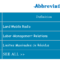 What Does LMR Mean in Text? Chat Abbreviation Explained Simply