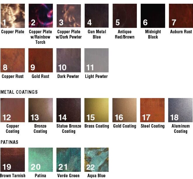 Sheet Metal Colors for Buildings: Popular Finishes and Coatings