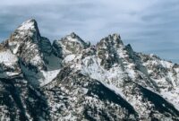 Mount Everest Compared to Buildings: Visual Height Comparisons