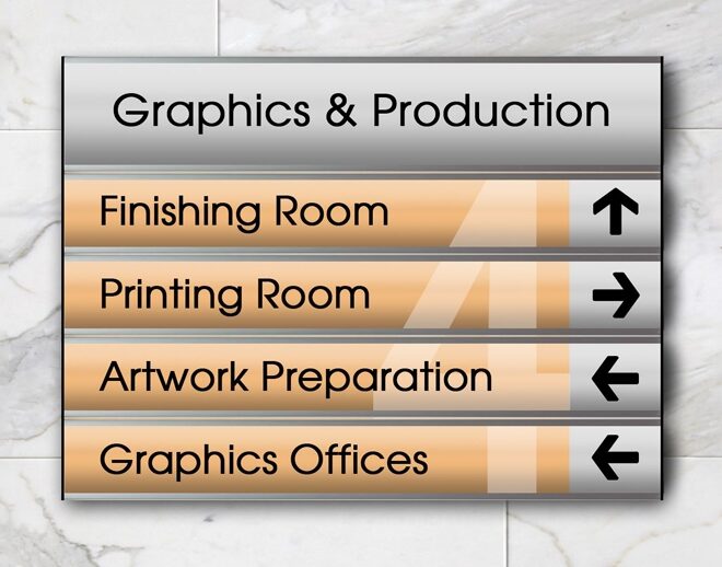 Directional Signs for Office Buildings: ADA Rules and Design Tips