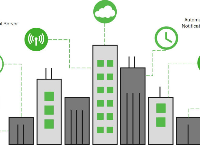 Power over Ethernet Applications in Smart Buildings Explained