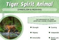 What Do Tigers Represent? Power Courage and Spiritual Meaning