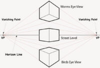 How to Draw a Building in Two-Point Perspective: Step-by-Step Guide